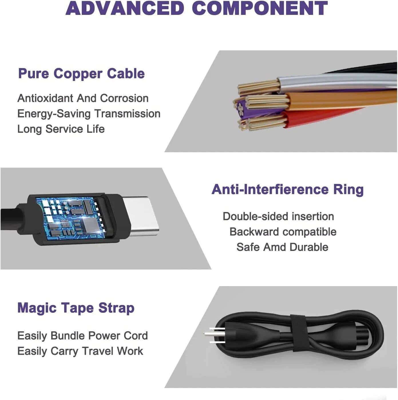 New 130W USB-C Type-C AC Dell Adapter Charger HA130PM170 7MP1P 0K00F5 XPS 15 - Image 5